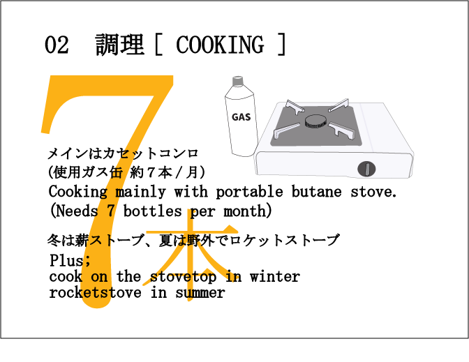 cooking
